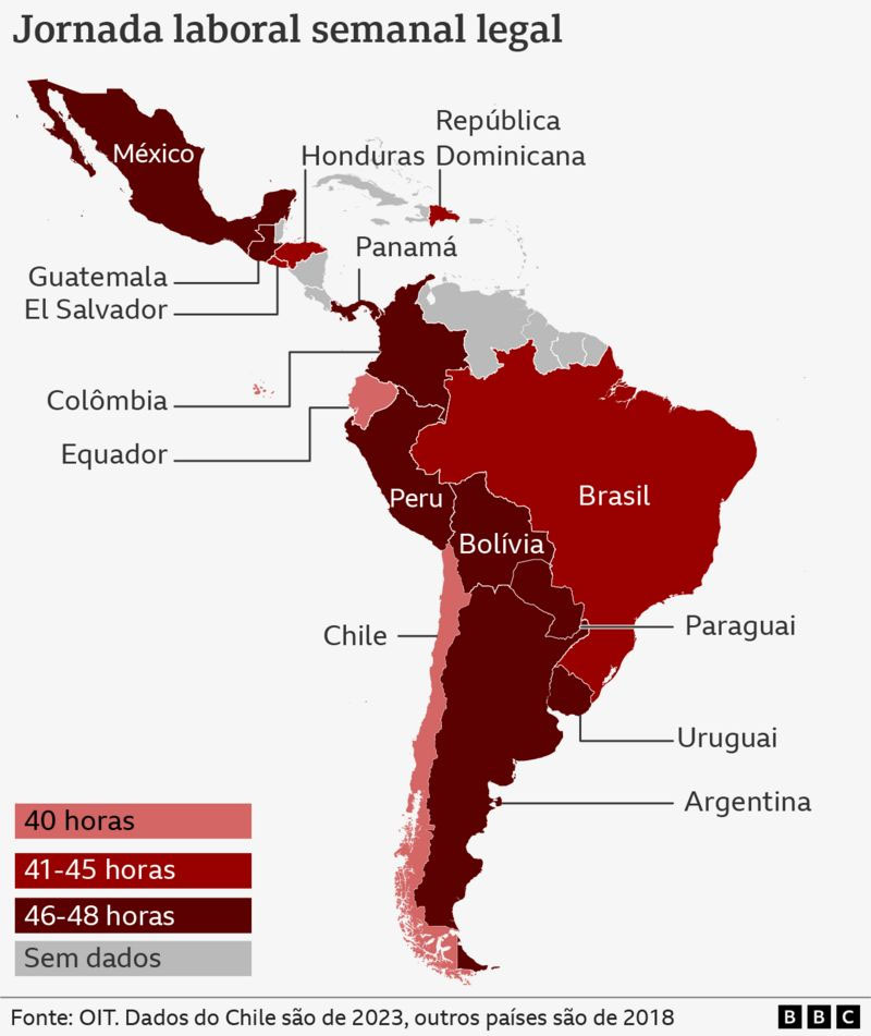 jornada de trabalho na america latina